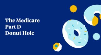 The Dreaded Medicare Part D Donut Hole