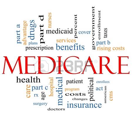 14742680-medicare-word-cloud-concept-with-great-terms