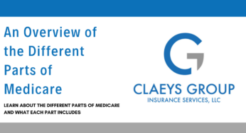 An Overview of the Different Parts of Medicare