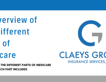 An Overview of the Different Parts of Medicare